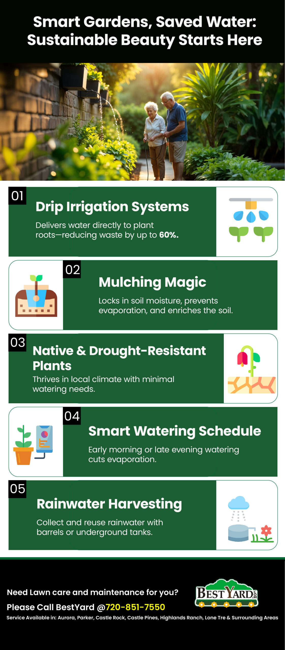 Smart Gardens, Saved Water: Sustainable Beauty Starts Here